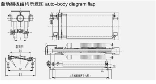 壓濾機(jī)內(nèi)部結(jié)構(gòu)示意圖